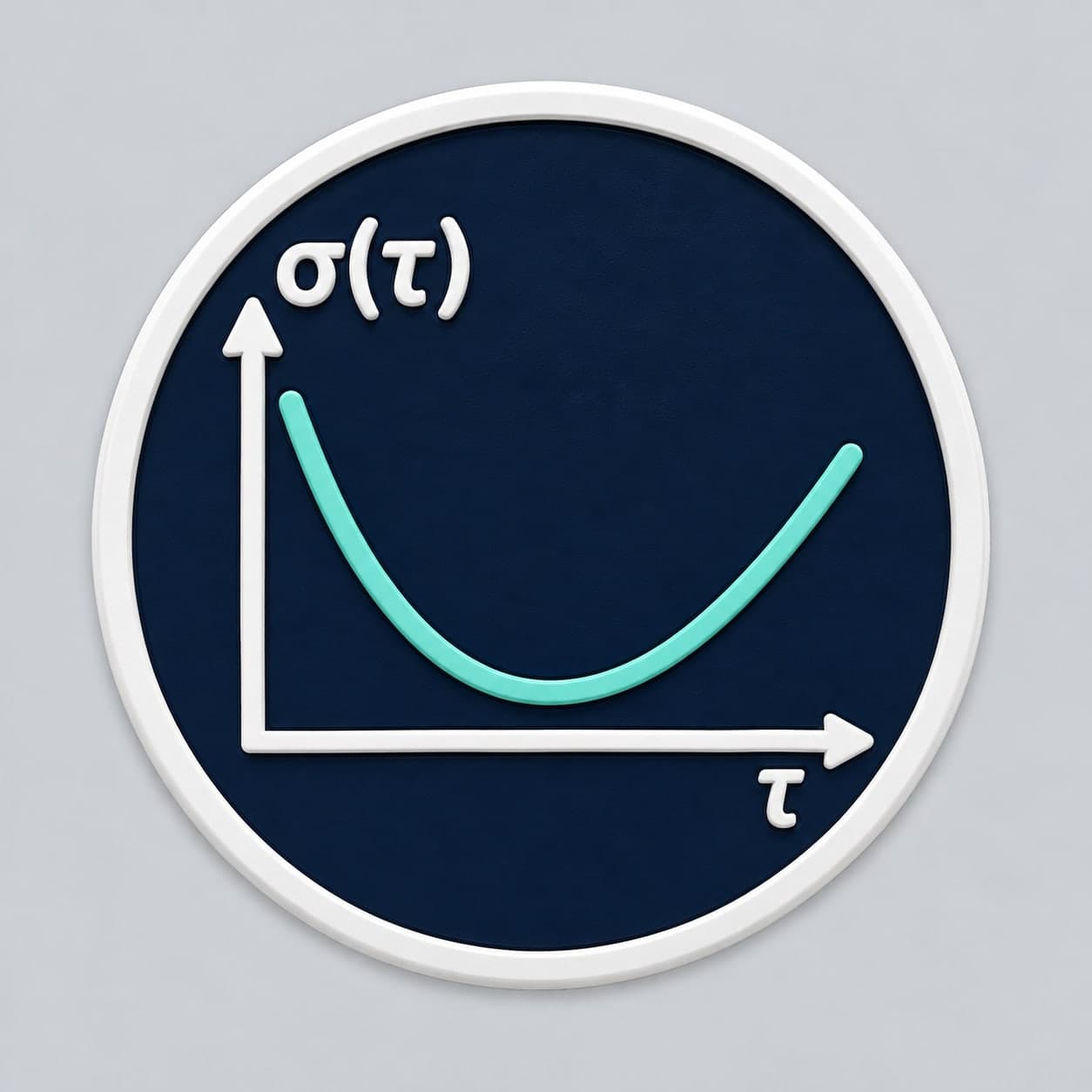 Round navy PVC patch with a teal U-shaped curve on axes labelled sigma of tau and tau